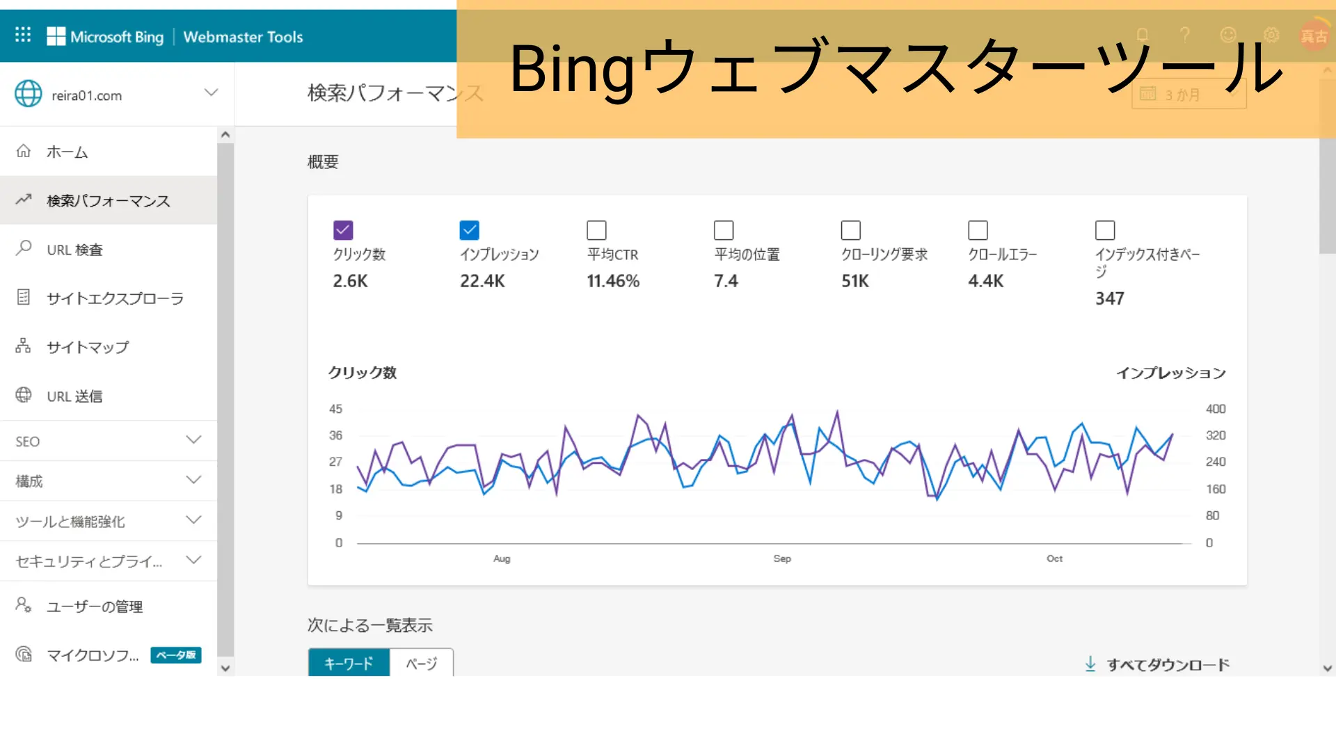 無料アクセス解析ツール「Bingウェブマスターツール」