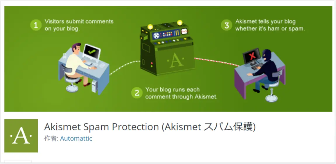 WordPressおすすめセキュリティプラグインAkismet Anti-Spam (アンチスパム)