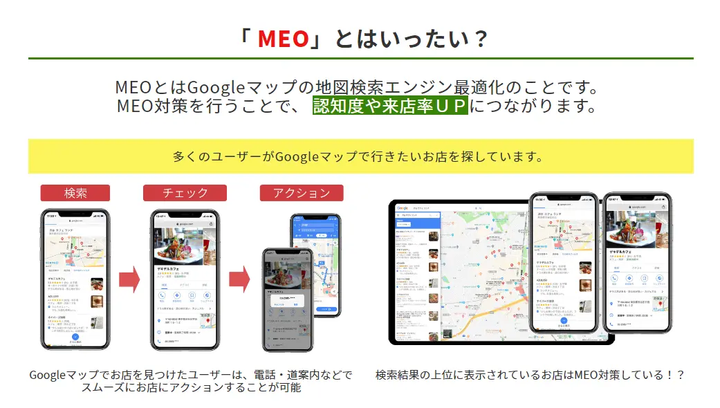 地図検索エンジンを最適化し検索結果の上位表示を狙うMEO対策